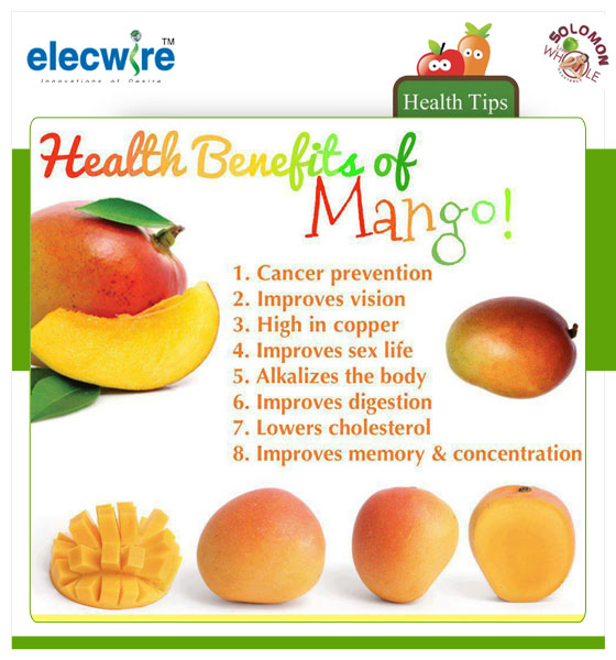 Health Benefits Of Mango:-